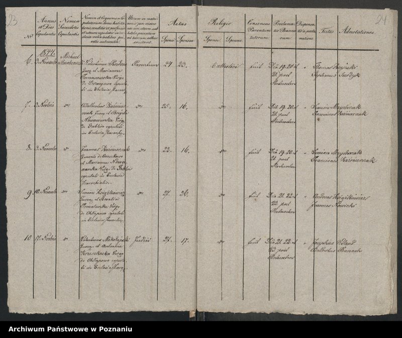 image.from.unit.number "Liber baptisatorum, copulatorum et mortuorum"