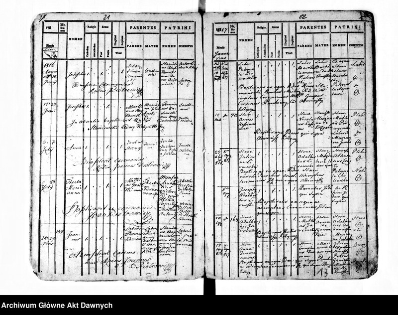 image.from.unit.number "Parafia: Mielnica. Dekanat: Borszczów. Księga metrykalna urodzeń, ślubów i zgonów dla miasta Mielnica."