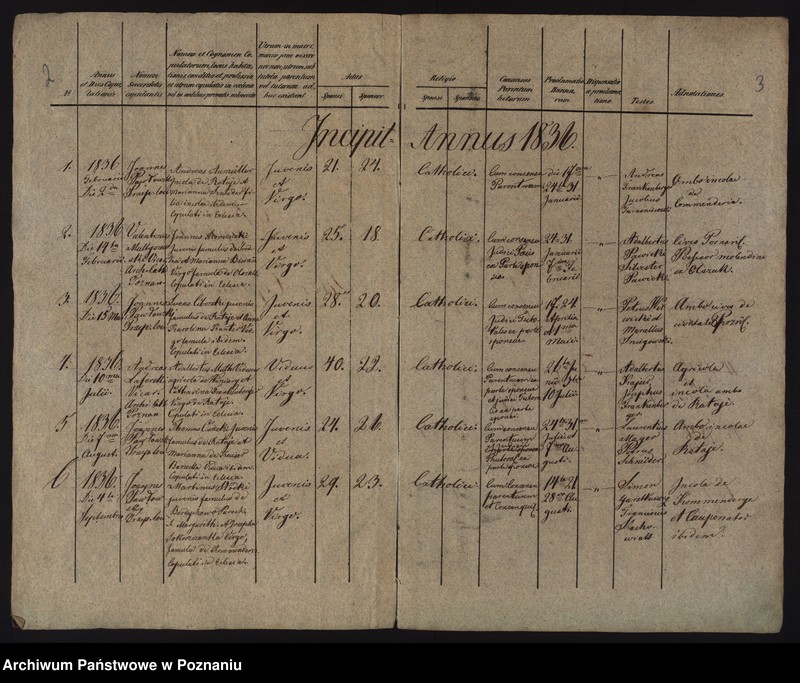 image.from.unit.number "Księga urodzeń, małżeństw i zgonów"