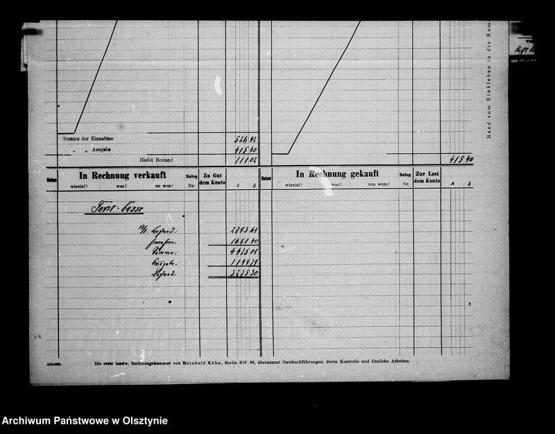 image.from.unit.number "/Wochenberichte des Rittergutes Gr. Steinort Nr. 28-51/"