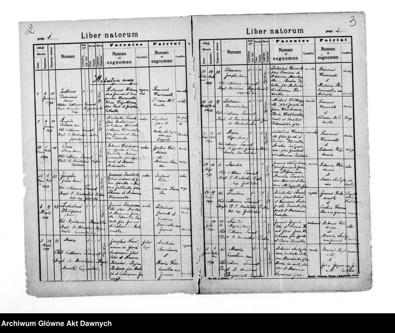 image.from.unit.number "Parafia: Milatyn Nowy. Dekanat: Gliniany. Kopie z ksiąg metrykalnych ur., śl., zg. dla całej parafii (miasto Milatyn Nowy i wsie)."