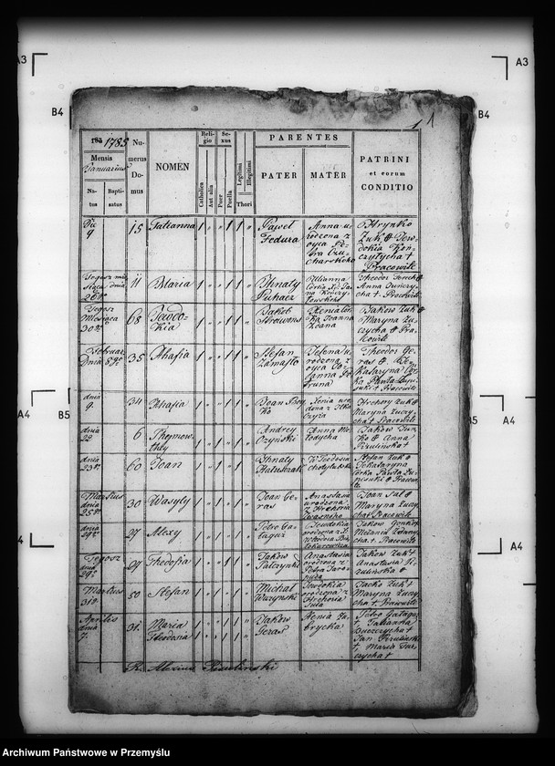 image.from.unit.number "[Kopie ksiąg metrykalnych parafii Podemszczyzna z filiami Chotylub, Krzywa (dekanat Cieszanów)]"