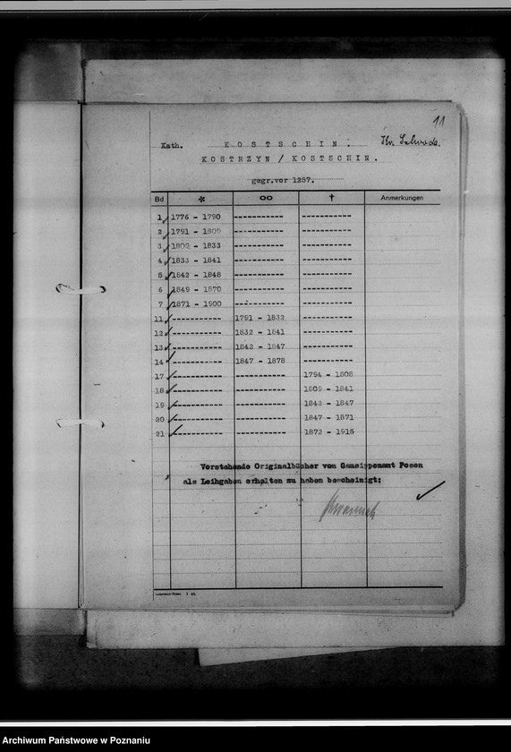 Obraz 15 z jednostki "Bücherverzeichnis betreff: Kreissippenamt Schroda [Środa]"