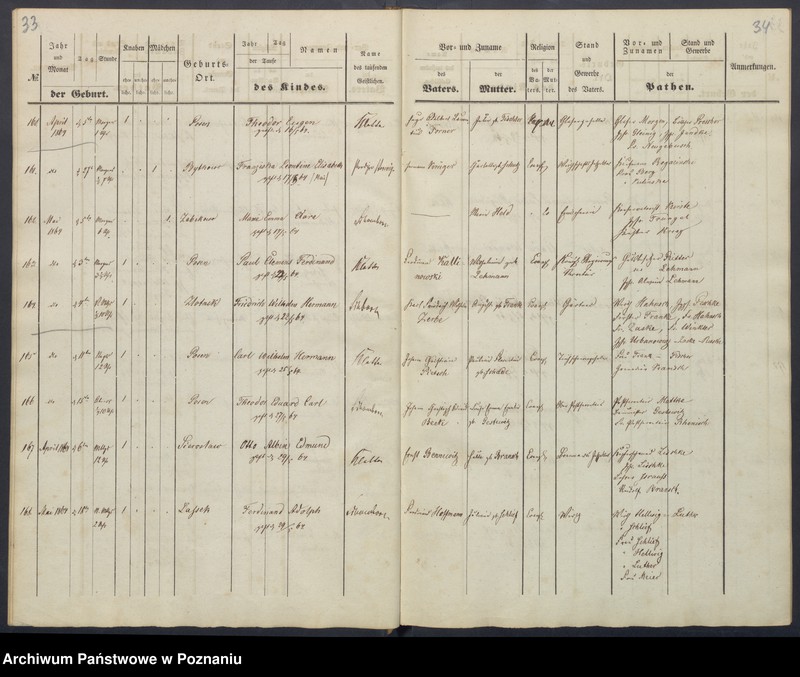 Obraz 20 z jednostki "[Akta urodzeń i chrztów, zapowiedzi i ślubów, zgonów i pogrzebów]"