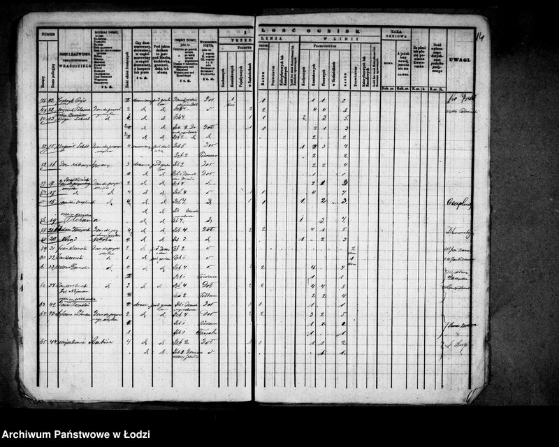 Obraz 16 z jednostki "Akta tyczące się spisu ognisk i opłaty od tychże"