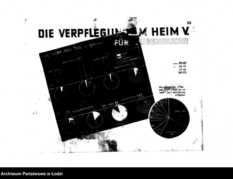 Obraz 12 z jednostki "[Album poświęcony sprawom specjalnych przydziałów żywnościowych]"