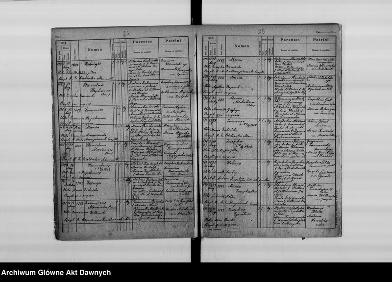 image.from.unit.number "Parafia: Tarnopol. Dekanat: Tarnopol. Księga metrykalna urodzeń, ślubów i zgonów dla miasta Tarnopol i wsi: Biała, Demamorycz*, Dołżanka*, Hłuboczek Wielki, Janówka, Kurowce, Kutkowce, Petryków, Proniatyn, Zagrobela."