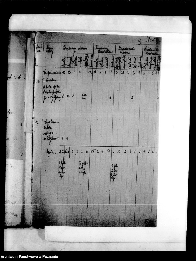 Obraz 12 z jednostki "Ogólne personalne [okólniki wykazy nauczycieli itp..]"