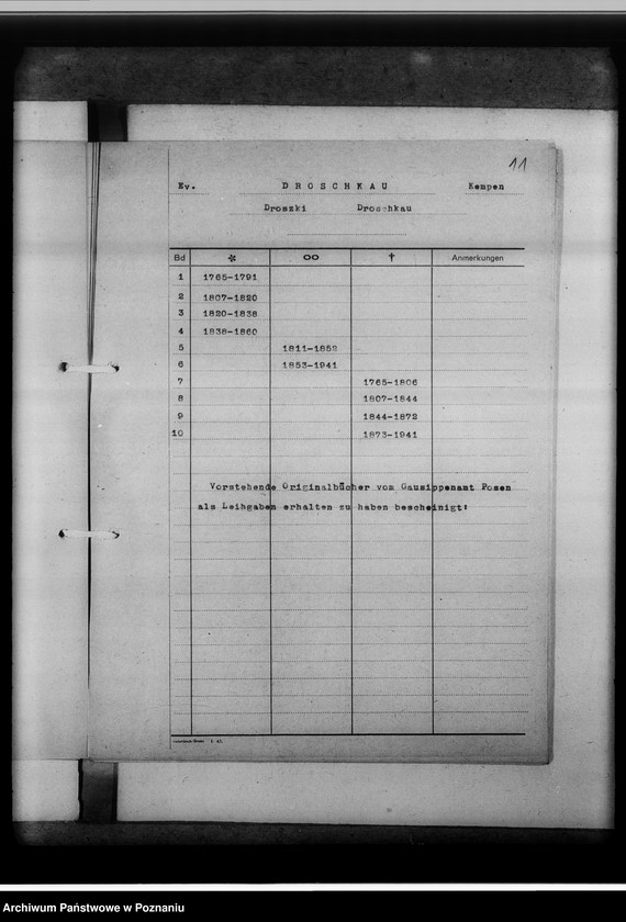 image.from.unit.number "Bücherverzeichnis, Kreissippenamt Kempen [Kępno]"