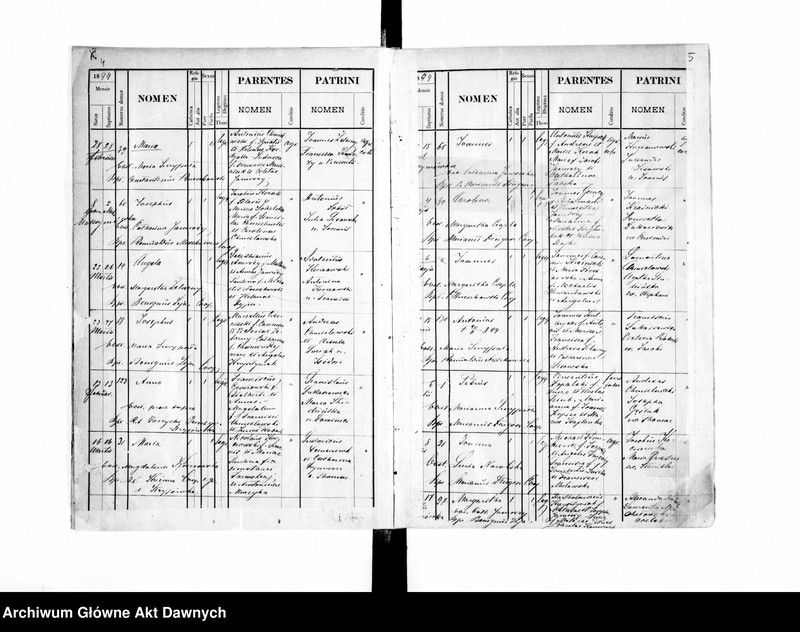 image.from.unit.number "Parafia: Zbaraż. Dekanat: Tarnopol. Księga metrykalna urodzeń, ślubów i zgonów dla miasta Zbaraż i wsi: Bazarzyńce, Czahary Starozbaraskie*, Czernichowce z Werniakami, Dobromirka**, Głuboczek/Hłuboczek Mały, Hrycowce, Jacowce**, Huszczanki**, Kapuścińce****, Klebanówka z Korszyłówką**, Krasnosielce***, Kretowce, Lisieczyńce*****, Łubianki Wyższe, Łubianki Niższe, Łozówka**, Obodówka**, Maksymówka*, Ochrymowce******, Roznoszyńce, Sieniawa***, Sieniachówka***, Supranówka**, Szyły***, Szelpaki*****, Stryjówka******, Suchowce*****, Tarasówka, Terpiłówka**, Wałachówka******, Załuże Wielkie i Małe, Zarudzie******, Zarudeczko****, Stary Zbaraż."