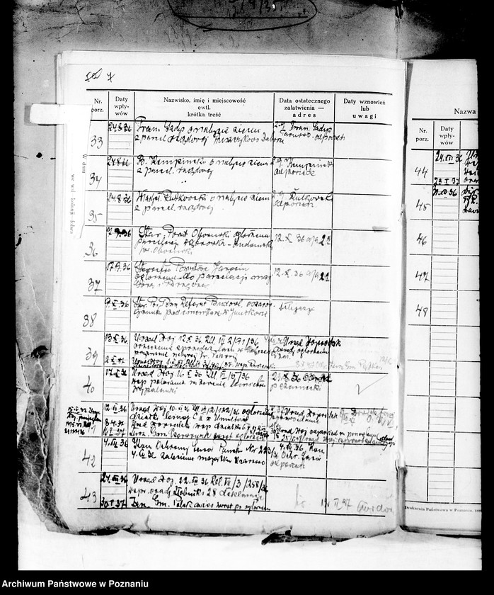 Obraz 12 z jednostki "Spisy spraw /Wydziału Rolnictwa i Reform Rolnych/"