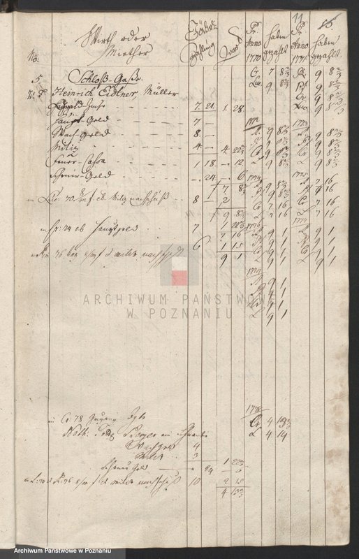 Obraz 13 z jednostki "Anschlagbuch - Mitternachtteil; język niemiecki"