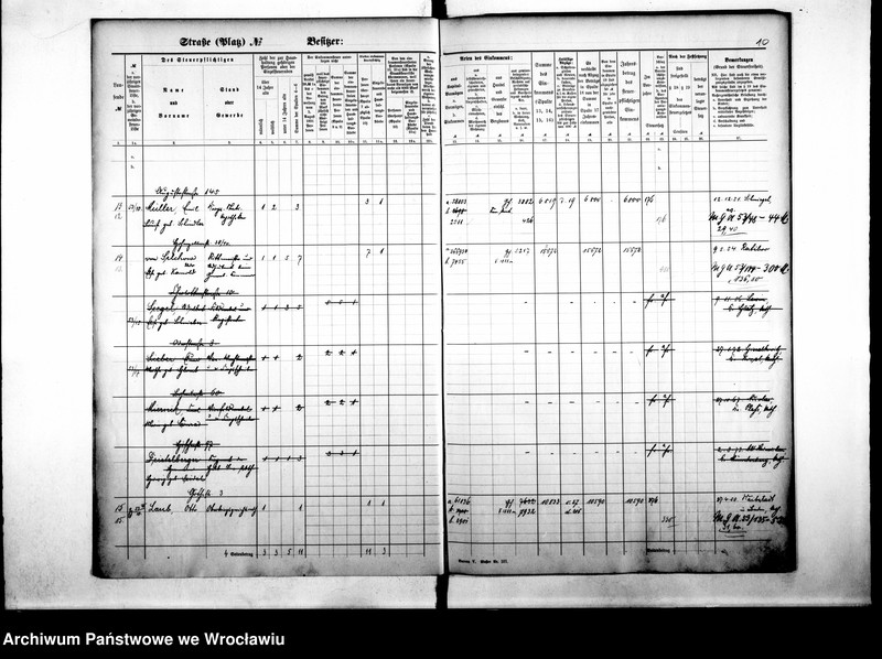 image.from.unit.number "Personenverziechnisse.Personenverziechnisse"
