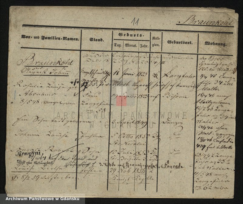 image.from.unit.number "Karty meldunkowe: Brauner - Bredull"