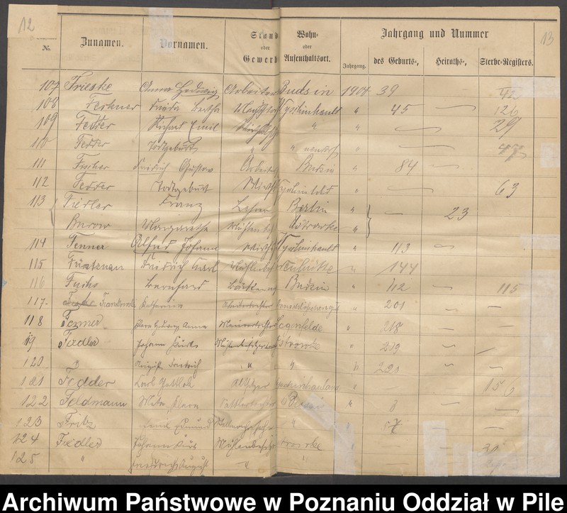 image.from.unit.number "Skorowidz alfabetyczny dla ksiąg urodzeń, małżeństw i zgonów"