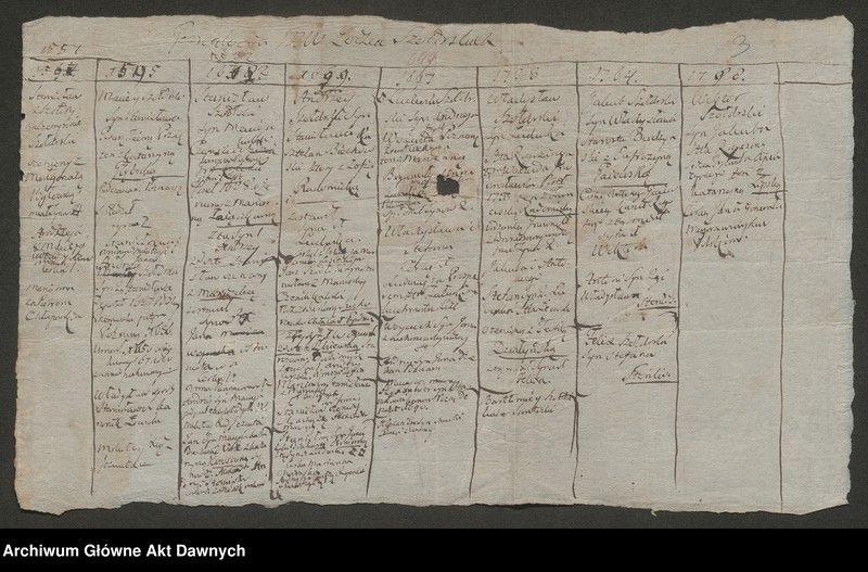 image.from.unit.number "Szołdrski h. Łodzia. Tablice genealogiczne. Notatka do genealogii. Szołowski h. Wczele. Notatka do genealogii. Sztyma h. Robisław. Opis herbu. Szujkowski h. Ogończyk. Tablica genealogiczna. Wywód 16 przodków Józefa Szujkowskiego.  Szulborski h. Mora. Tablica genealogiczna. Szumlański h. Korczak. Tablica genealogiczna. Notatki do genealogii. Szwarcenberg Czerny h. Nowina. Notatka do genealogii. Szydłowski h. [Lubicz]. Tablice genealogiczne. Notatka do genealogii."