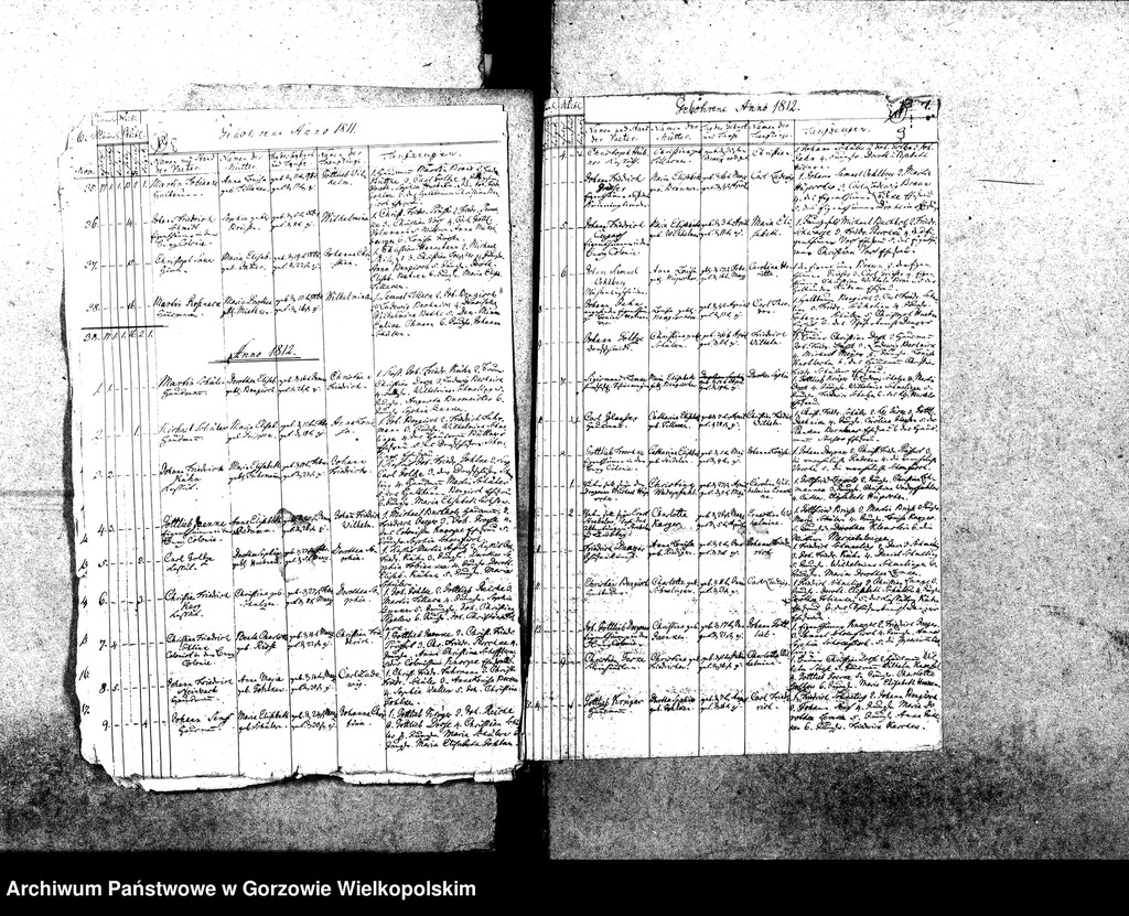 image.from.unit.number "Duplikate der Kirchenbücher von der Parochie Gralow : Gralow (Gralewo), Zantoch (Santok), Pollychen (Stare Polichno), Jahnsfelde (Janczewo)"