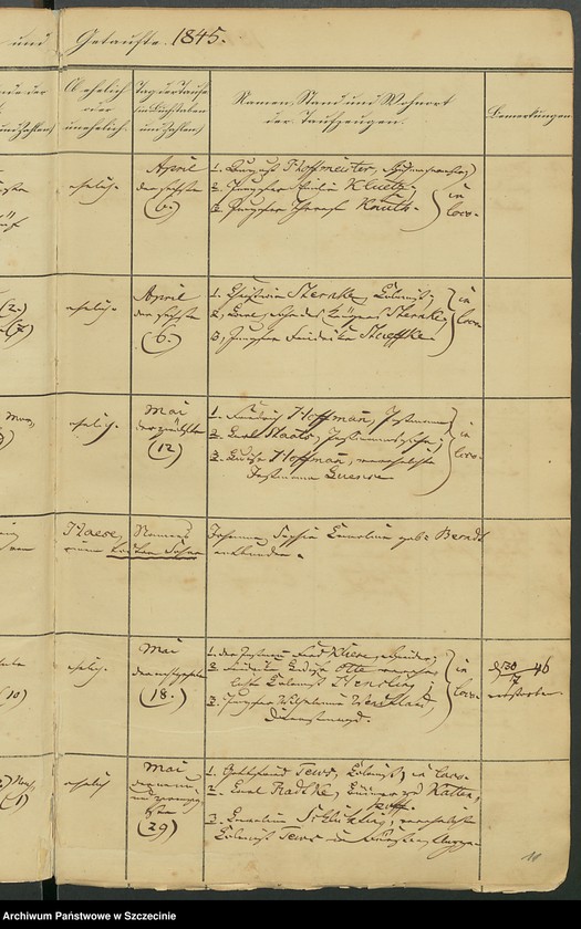 image.from.unit.number "Geburst-, Trau-, Sterberegister Hackenwalde (Krępsko). St. Katharinen-Kirchengemeinde Gollnow."