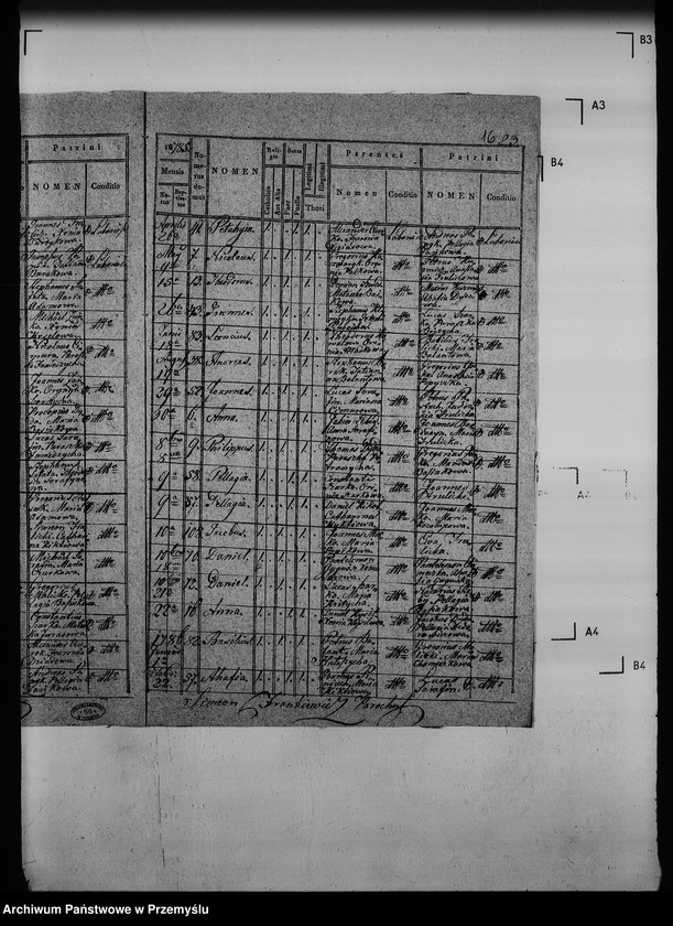 image.from.unit.number "[Kopie ksiąg metrykalnych parafii Mołoszkowice z filią Leśniowice (dekanat Jaworów)]"