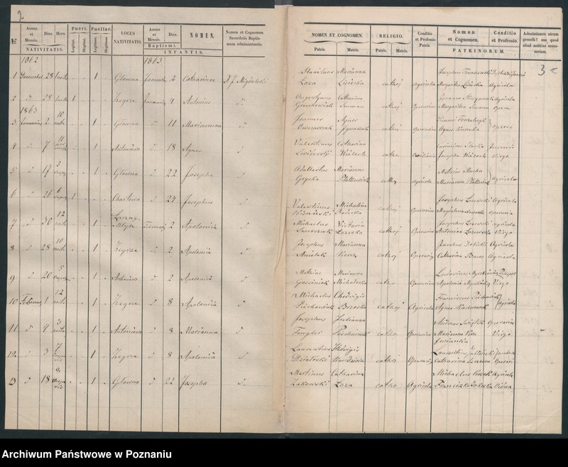 Obraz 3 z jednostki "Księga urodzeń"