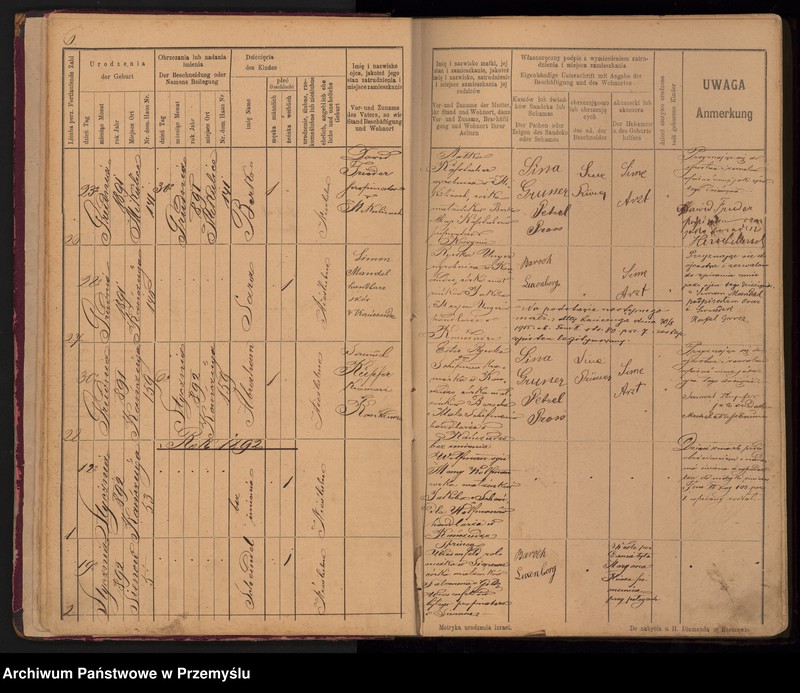 image.from.unit.number "Tom IV Księga urodzonych od 7/8 1891 do 25/7 1904"