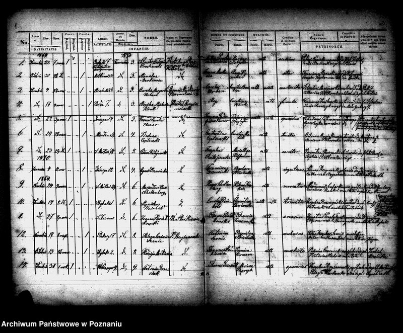 image.from.unit.number "Księga urodzeń"