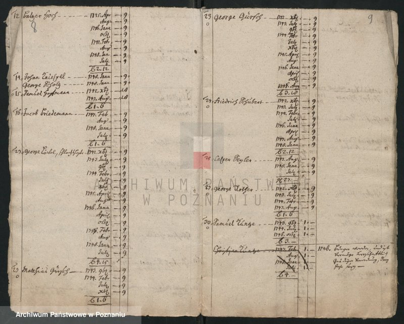 Obraz 7 z jednostki "Einguartierung - Rastanten von Hausleuten im Mittagteil der Stadt Lissa; język niemiecki"