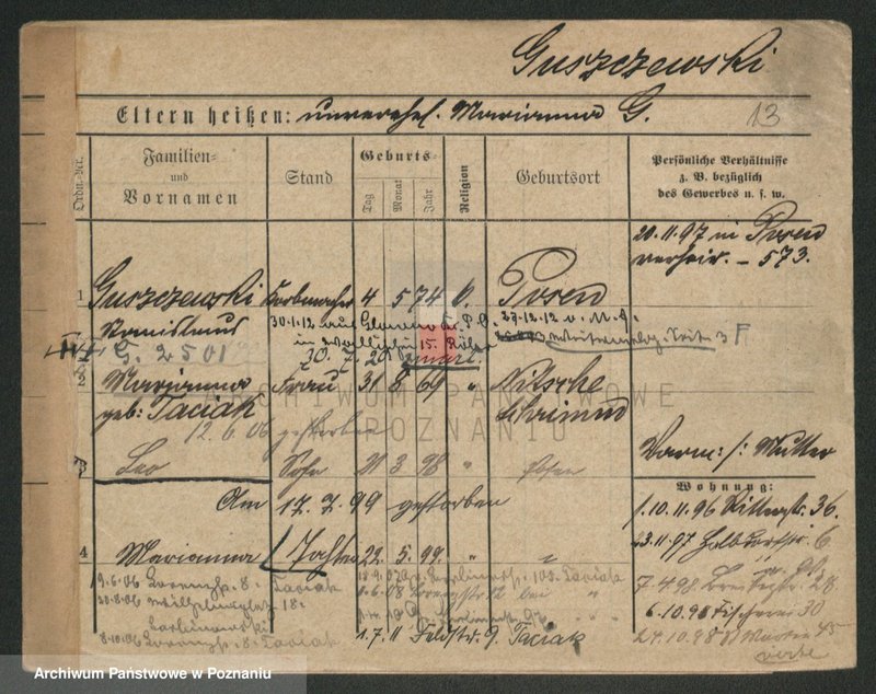 Obraz 13 z jednostki "Gurt - Gutowski"