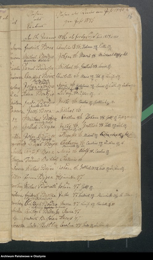 image.from.unit.number "Alphabetisches Taufregister"