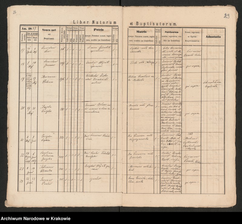 Obraz 15 z jednostki "[Księga urodzeń]"