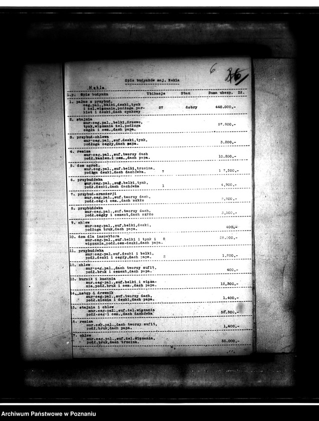 Obraz 10 z jednostki "/Majątek Nekla powiatu średzkiego wyłączenie z art.4 i 5 ustawy o wykonaniu reformy rolnej Rozalia hr. Żółkowski"