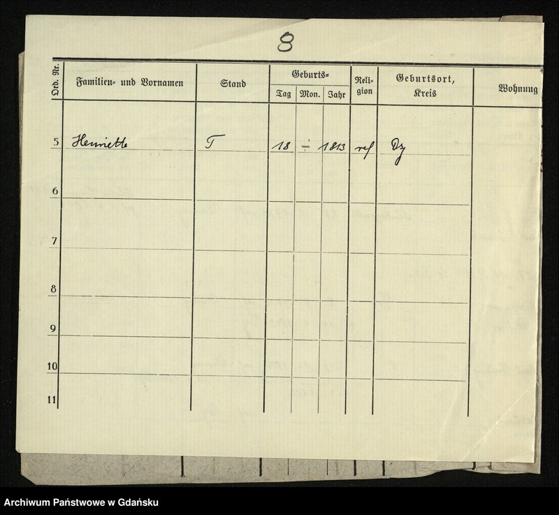 image.from.unit.number "Karty meldunkowe: Dubois ( du Bois) - Duerholz"