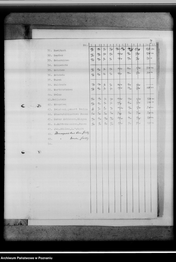 Obraz 7 z jednostki "Mittelungsblätter an die Kreissippenämter für das Geschäftsjahr 1943/44"