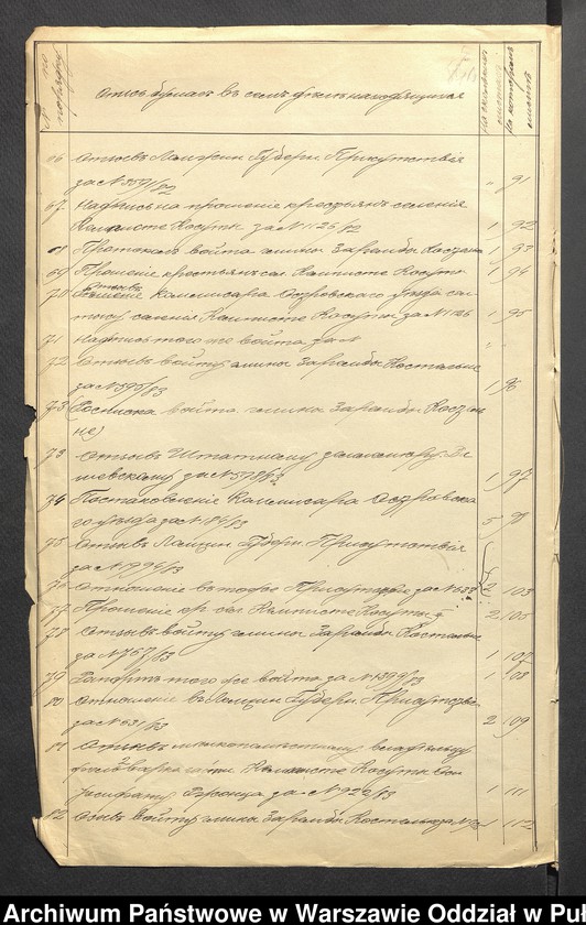 image.from.unit.number "O urządzaniu chłopów byłej rządowej wsi Kępiste Kosuty gm. Zaręby Kościelne, wchodzącej w skład prywatnej własności tejże nazwy podlegającej ziemianinowi Francowi Rakowskiemu"