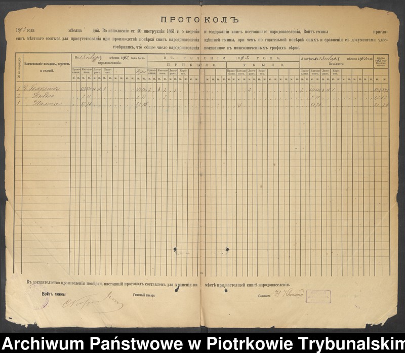 image.from.unit.number "[Księga ludności stałej wsi: Gomulin, Żądło, Żachta]"