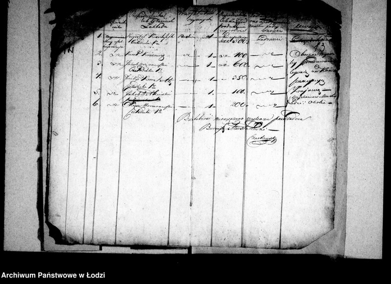 Obraz 12 z jednostki "Akta tyczące się garbarzy"