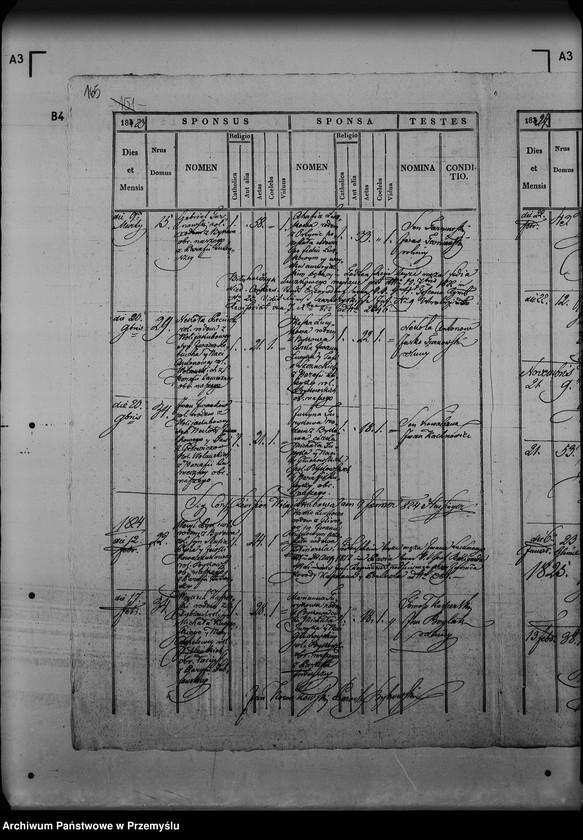 Obraz 6 z jednostki "[Kopie ksiąg metrykalnych parafii Byków z filiami Glinne, Ortynice (dekanat Łuka)]"