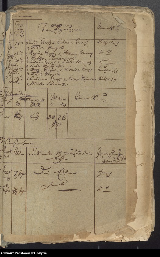 image.from.unit.number "Duplikate der Kirchenbücher der Kirchspiels /Geborenen, Getrauten und Todten/ Marienfelde"