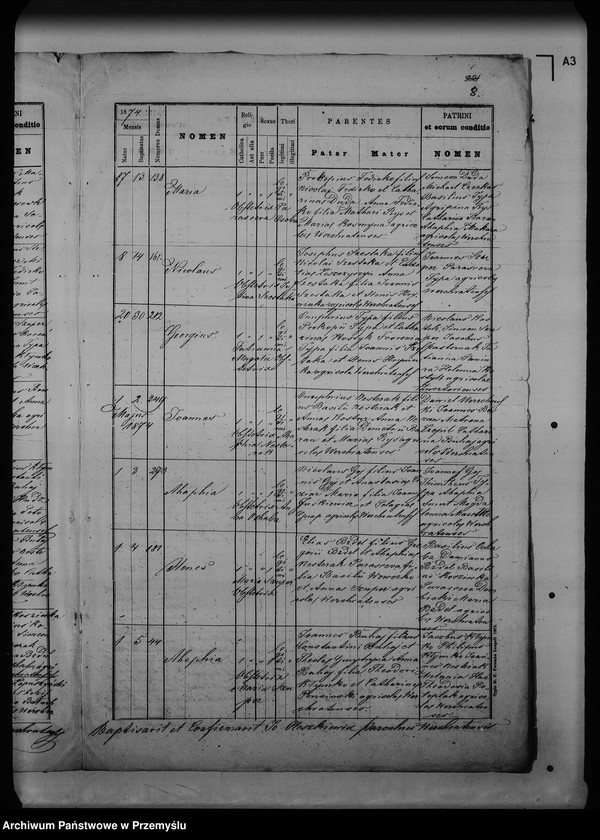 Obraz 12 z jednostki "[Kopie ksiąg metrykalnych parafii Werchrata z filią Prusie (dekanat Rawa Ruska)]"