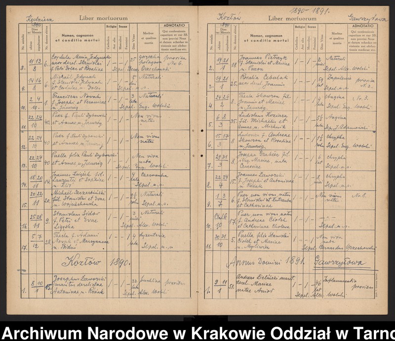 image.from.unit.number "Księga zgonów Parafii rzymskokatolickiej w Dębicy Parafia Dębica obejmuje miejscowości: Dębica (obejmuje dzielnice: Kawęczyn, Wolica, Gawrzyłowa), Podgrodzie, Latoszyn, Pustynia, Kędzierz, Kozłów"