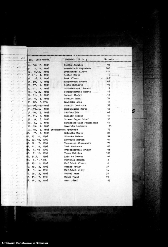 image.from.unit.number "Księga urodzeń"