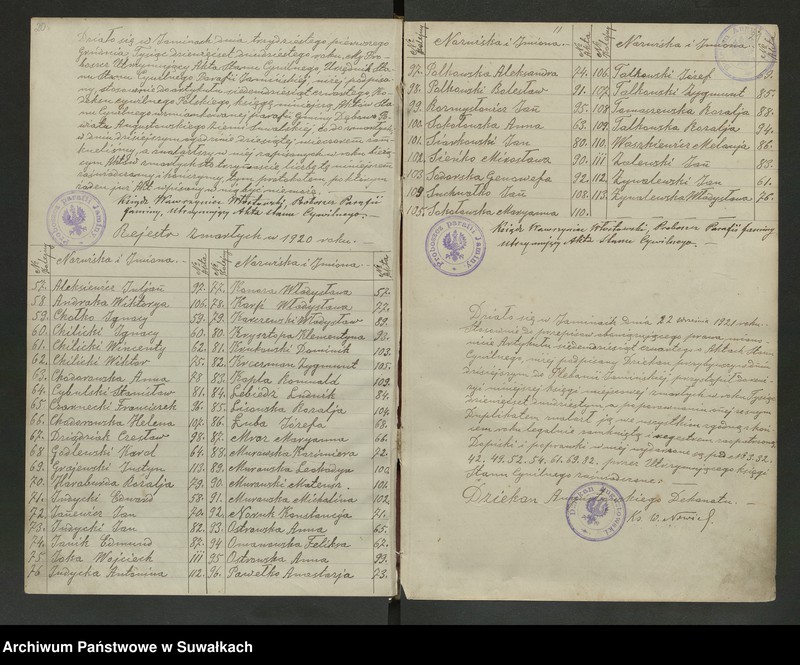 image.from.unit.number "Akta Zmarłych Parafii Jami[ny] od dnia 24go Kwietnia 1920 roku do dnia 4go Listopada 1925 roku"