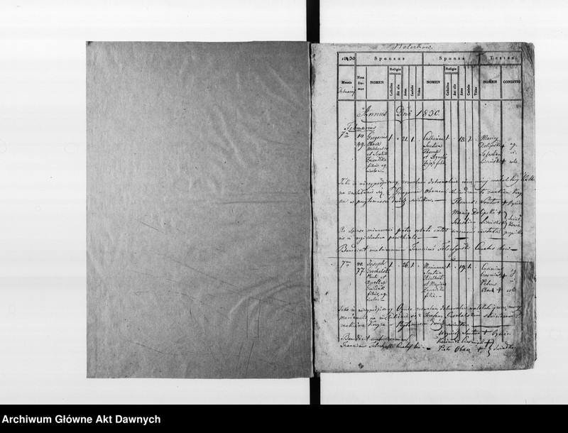 image.from.unit.number "Parafia: Mariampol. Dekanat: Kąkolniki. Księga metrykalna ślubów dla wsi Wołczków."