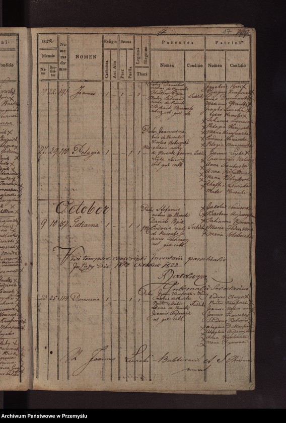 Obraz 20 z jednostki "Księga metrykalna urodzonych: Łazy, Duńkowice"