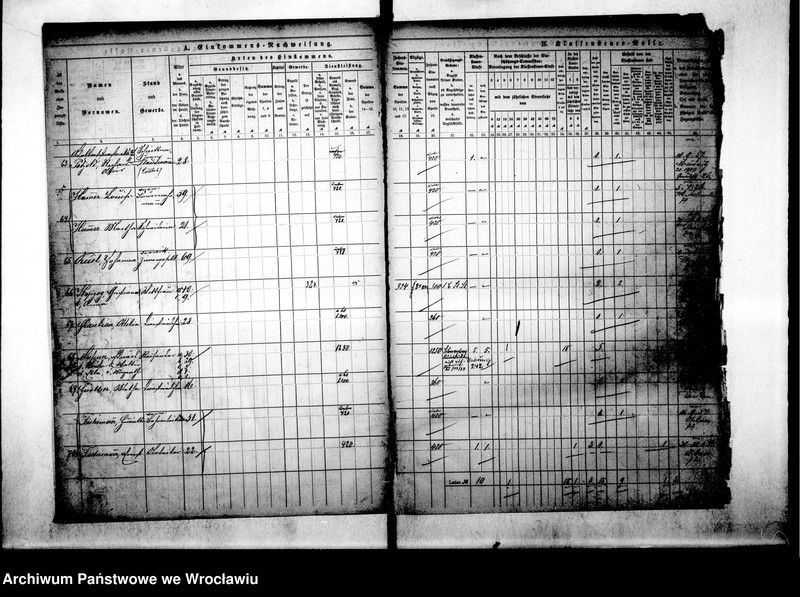 image.from.unit.number "Klassensteuerrolle nebst Eikommens - Nachweisung"