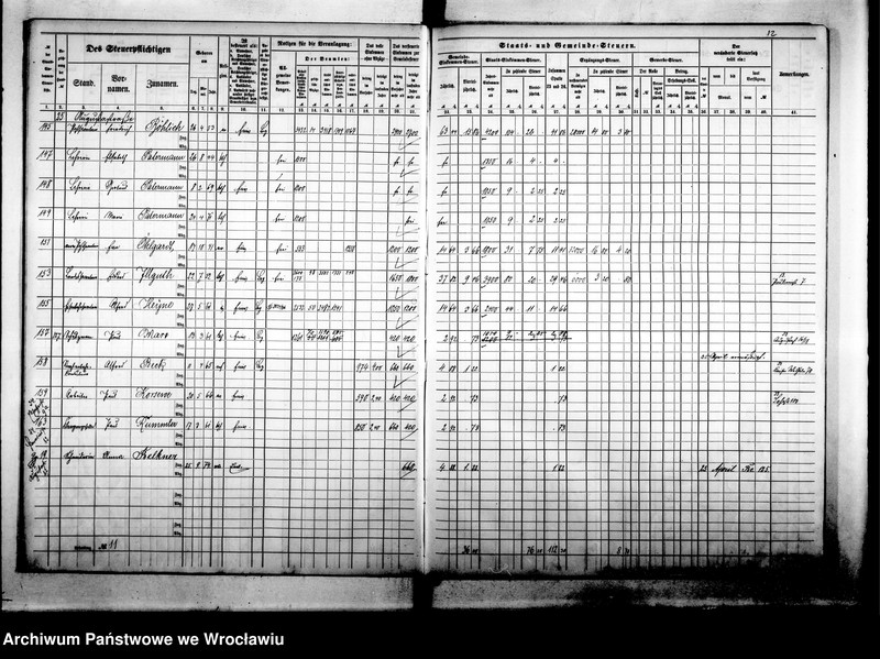 image.from.unit.number "Steuerrole"