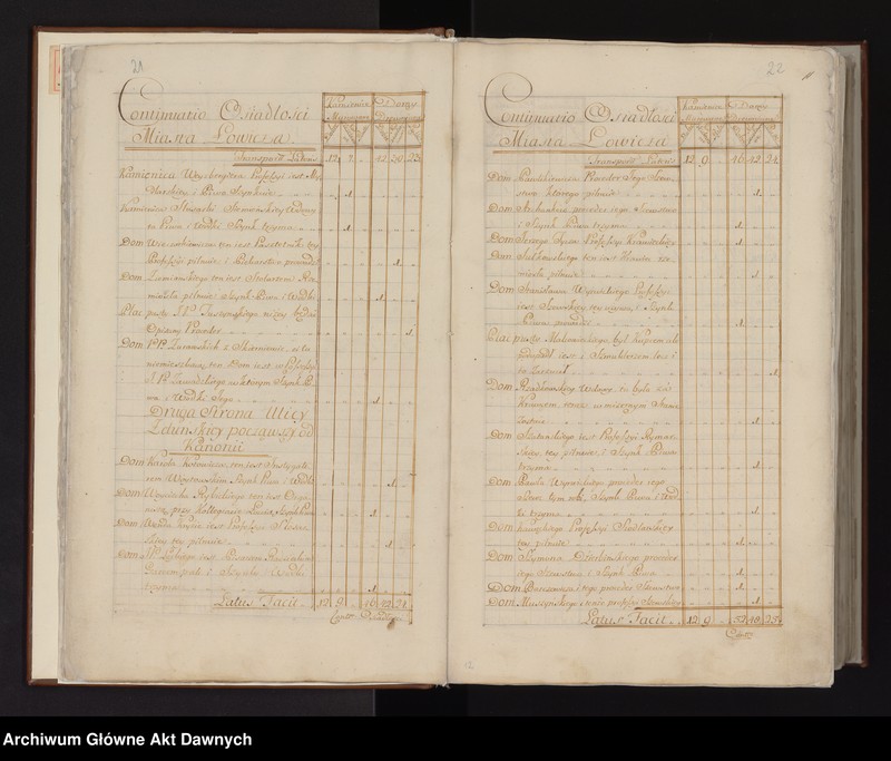 image.from.unit.number "Inventarium ducatus Lowicensis sede vacante post Fata piedessci Celsissimi [...] Antonii de Ostrów Ostrowski Archiepiscopi Gnesnensis Primatis Regni Poloniae Magni Ducatus Lithuaniae per me Theodorum Gabrielem de Siemienice Siemieński Decanum Metropolitanum Gnesnensem Conscriptum Anno 1785. [Inwentarz dóbr Księstwa Łowickiego sporządzony po śmierci arcybiskupa gnieźnieńskiego i prymasa Polski Antoniego Kazimierza Ostrowskiego (zm. 1784)]."