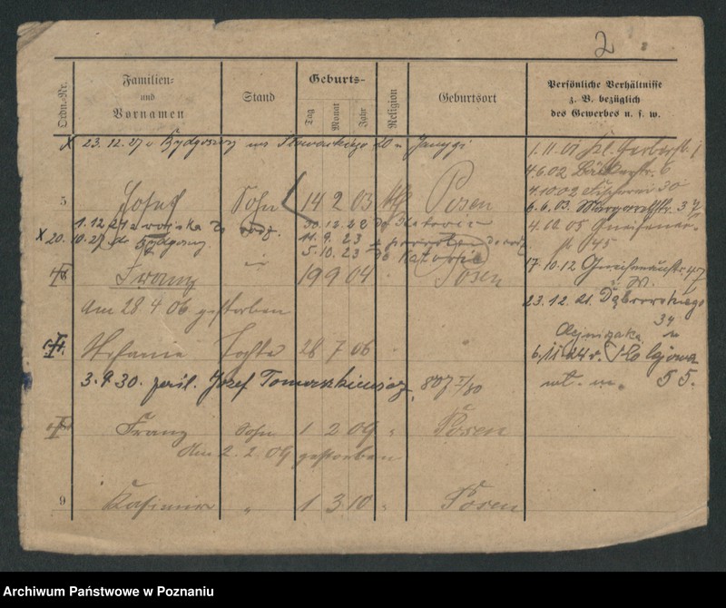 Obraz 8 z jednostki "Śmiglak - Smolik"