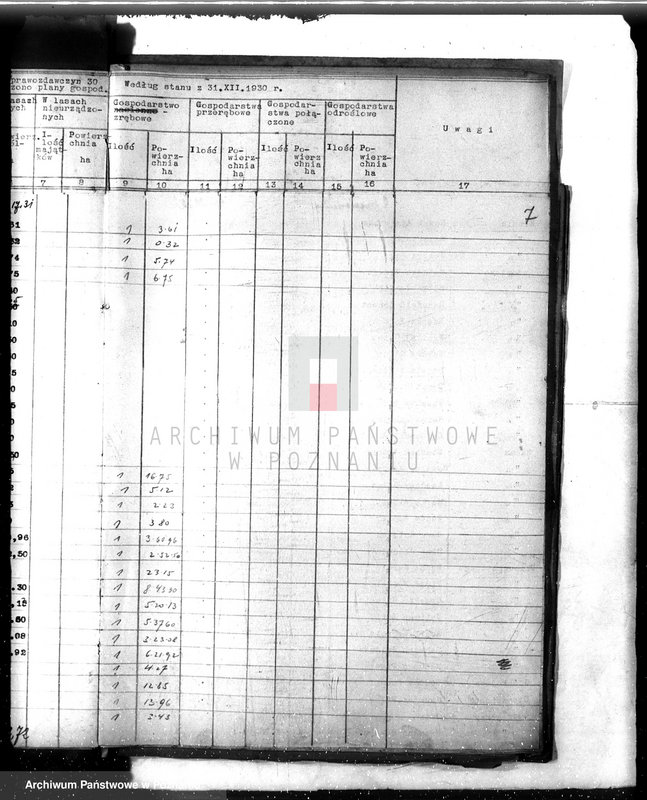 Obraz 11 z jednostki "Sprawozdanie z działalności organów ochrony lasów za 1930"