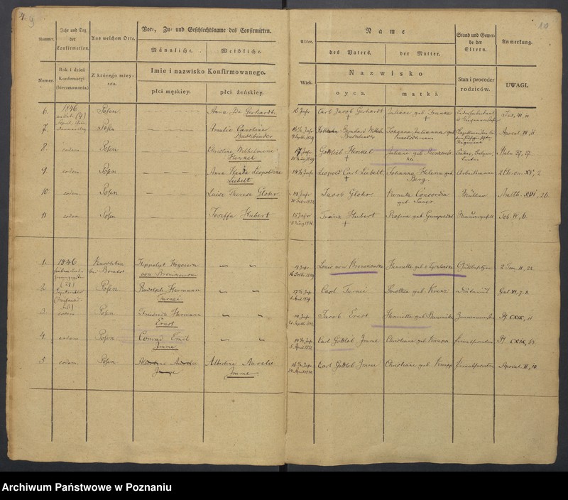 Obraz 8 z jednostki "Konfirmatenregister"